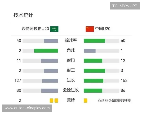 足球球星进训练场的费用是多少 揭秘顶级球员训练成本背后的秘密